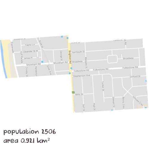 English Tutoring Near Me
